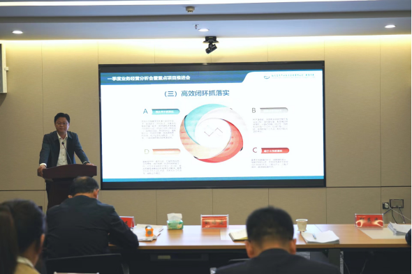 駐馬店市產(chǎn)業(yè)投資集團(tuán)有限公司召開2022年第一季度業(yè)務(wù)經(jīng)營分析會(huì)暨項(xiàng)目建設(shè)推進(jìn)會(huì)771.png 駐馬店市產(chǎn)業(yè)投資集團(tuán)有限公司召開2022年第一季度業(yè)務(wù)經(jīng)營分析會(huì)暨項(xiàng)目建設(shè)推進(jìn)會(huì)771.png